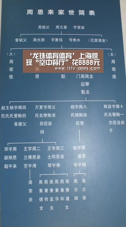 ‘龙珠体育体育’上海惊现“空中餐厅”花8888元悬空50米吃西餐(图3) 龙珠体育
